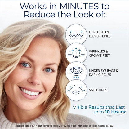 Rapid Reduction Serum – 1-Month Supply